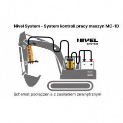 Receptor Láser NIVEL SYSTEM MC-1D para maquinaria